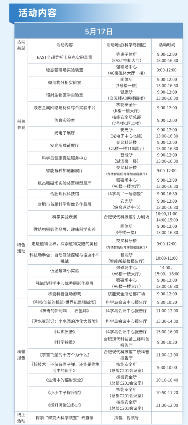 股票配资网大全 下个周末 去和“人造太阳”、夸父亲密接触_大皖新闻 | 安徽网