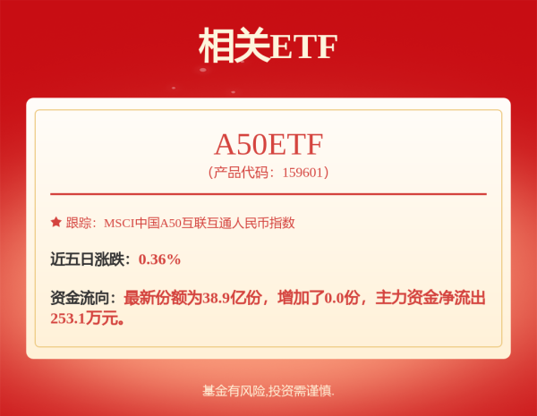 网上股票配资门户 美股异动 |  价格战卷土重来 新能源车中概股普跌